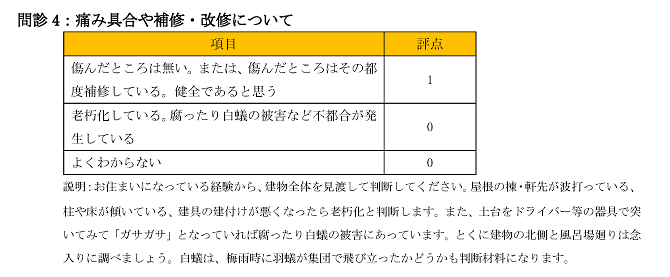 耐震診断問診表